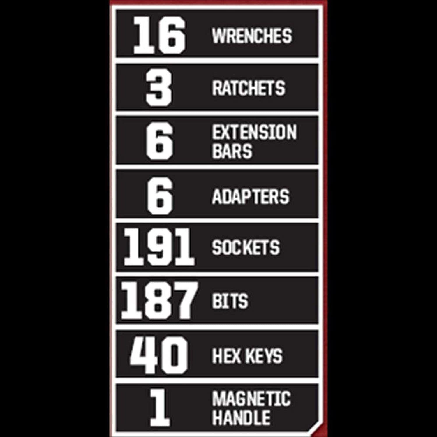 Sada nářadí pro mechaniky Craftsman 450 kusů, sada ručních klíčů s ráčnou