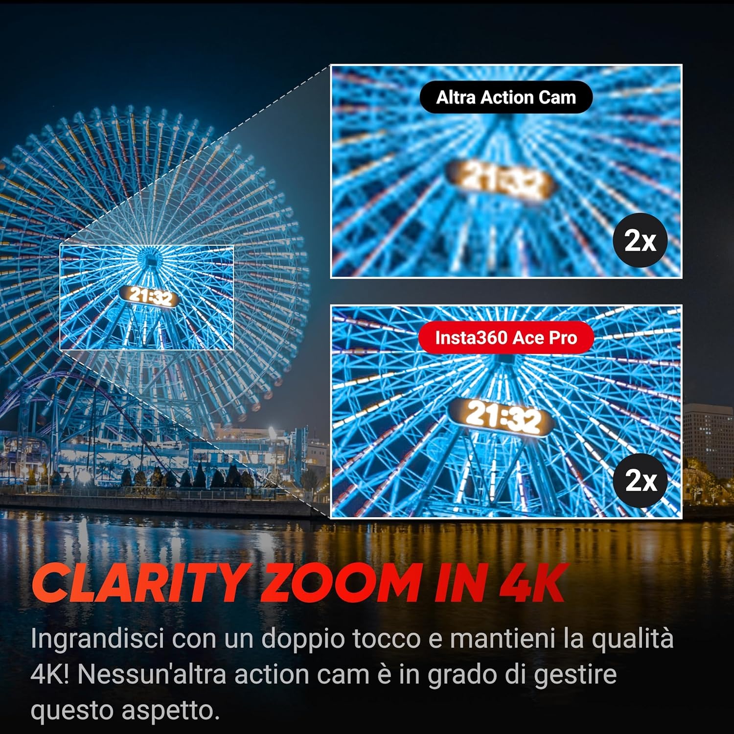 Insta360 Ace Pro – Voděodolná akční kamera navržená ve spolupráci s Leicou, 1/1,3