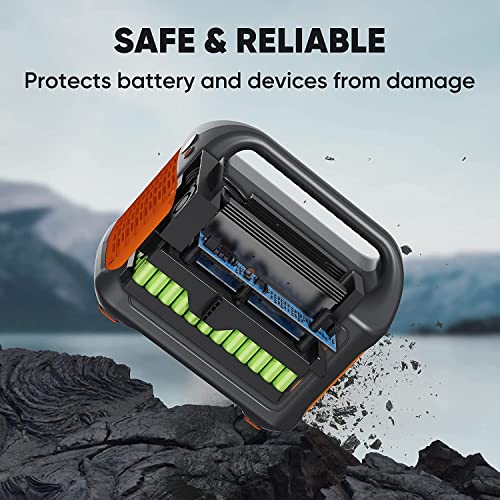 Přenosná elektrárna Jackery Explorer 1000 z roku 2025, kapacita 1002 Wh se 3 zásuvkami AC 1000 W