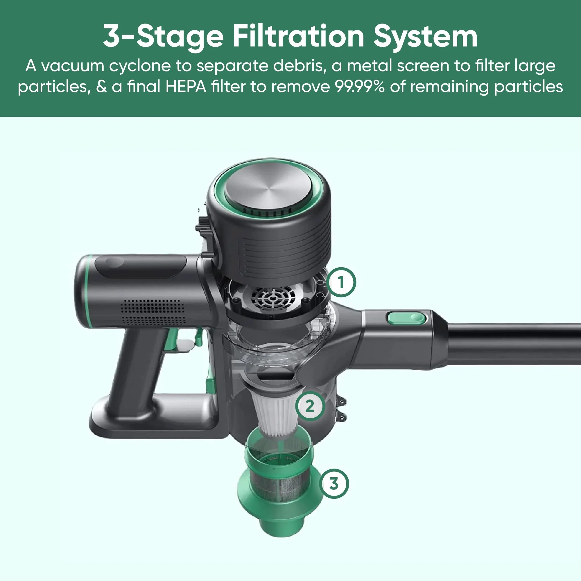 Bezdrátový tyčový vysavač Wyze 20 kPa na koberce, tvrdé podlahy a zvířecí chlupy
