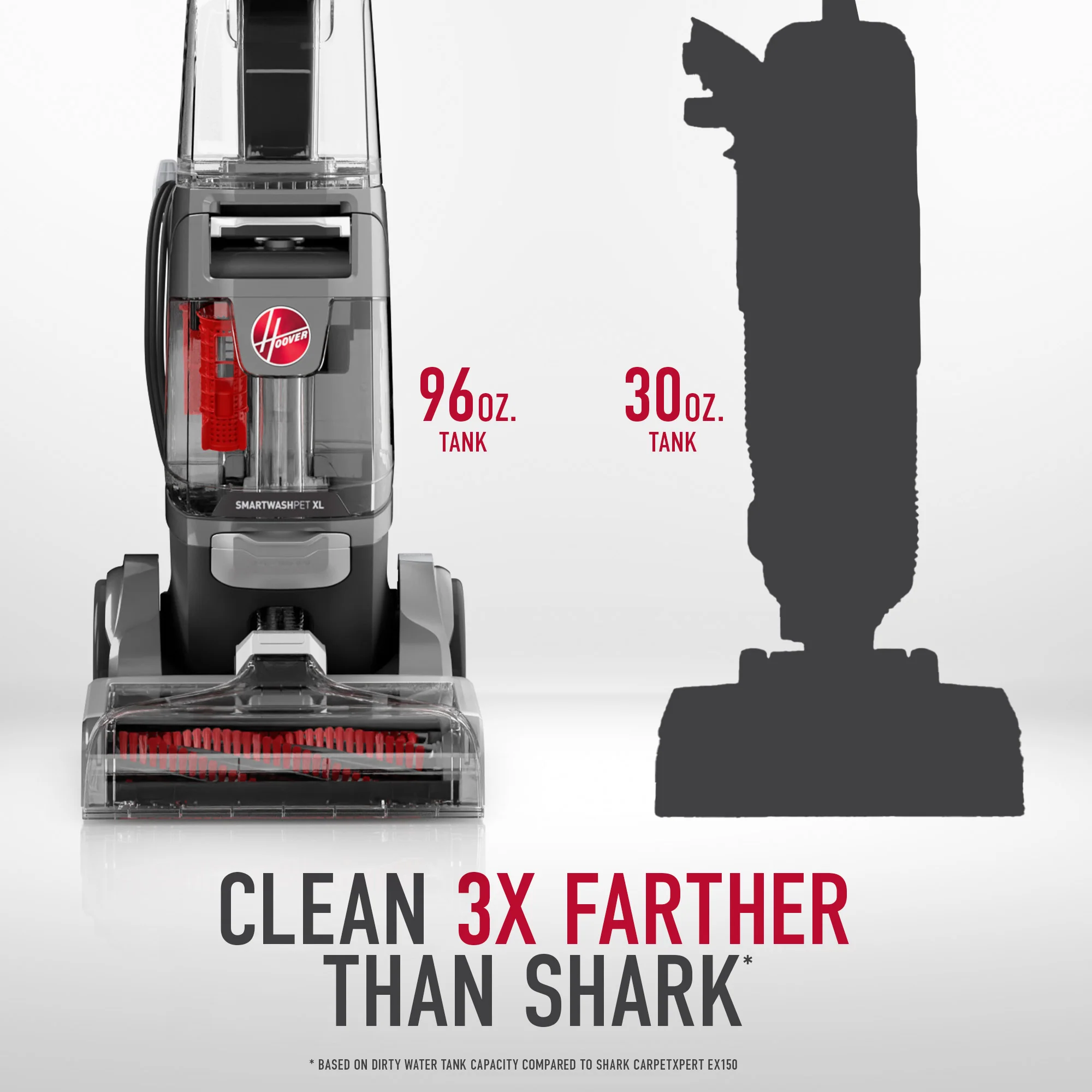 Hoover SmartWash Pet XL – Bezdrátový čistič koberců pro rodiny s domácími mazlíčky