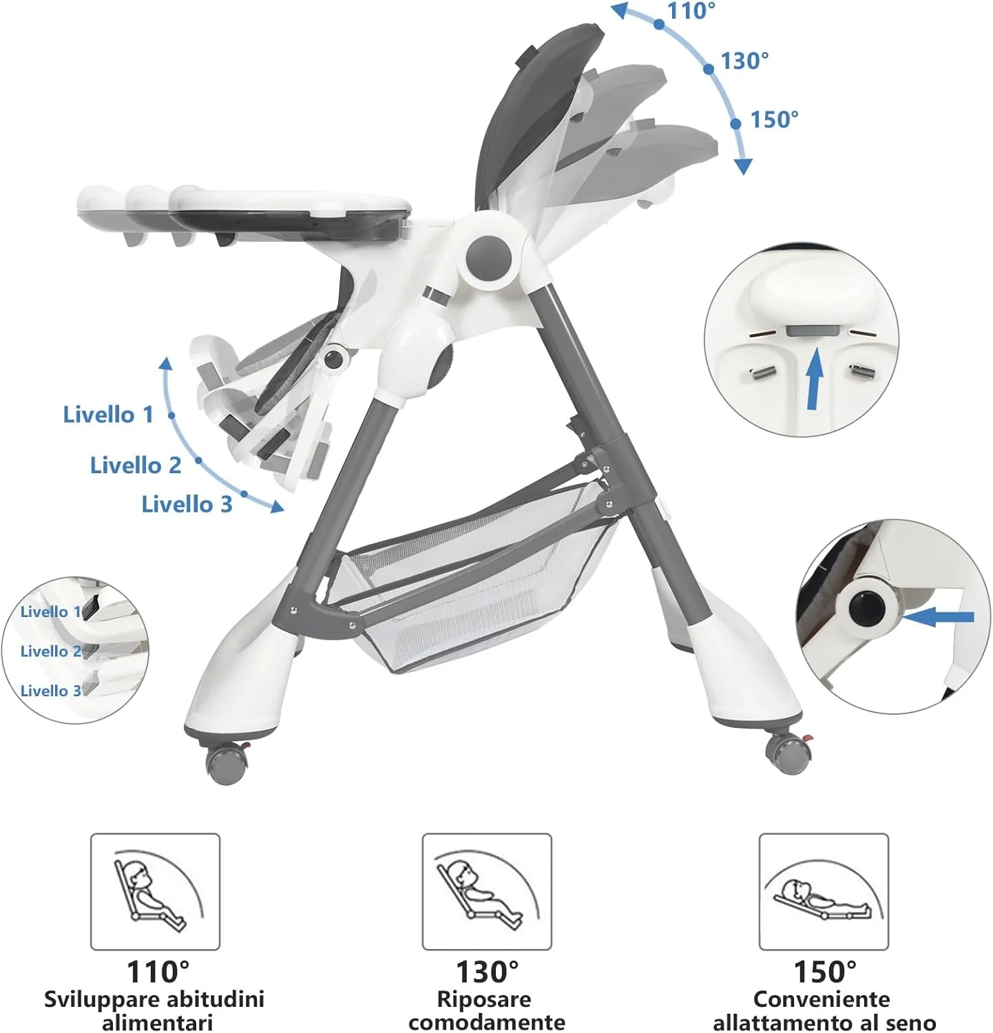 Přenosná dětská jídelní židlička 4 v 1, jídelní židlička s opěradlem, se 7 nastavitelnými výškami sedáku, kolečka, skládací